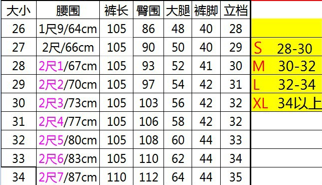 如何选购合适的裤子尺码