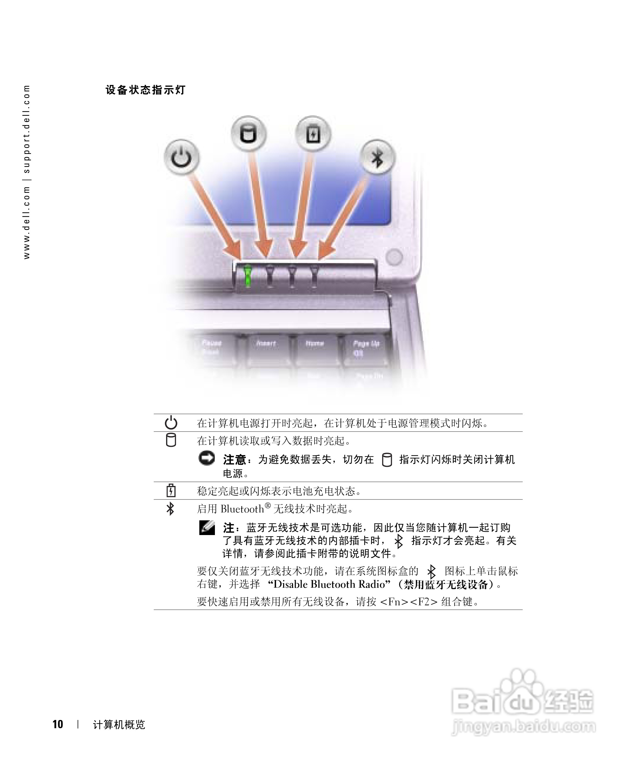 方法二：使用Windows截图工具