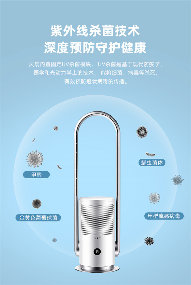 无叶风扇的环保特点