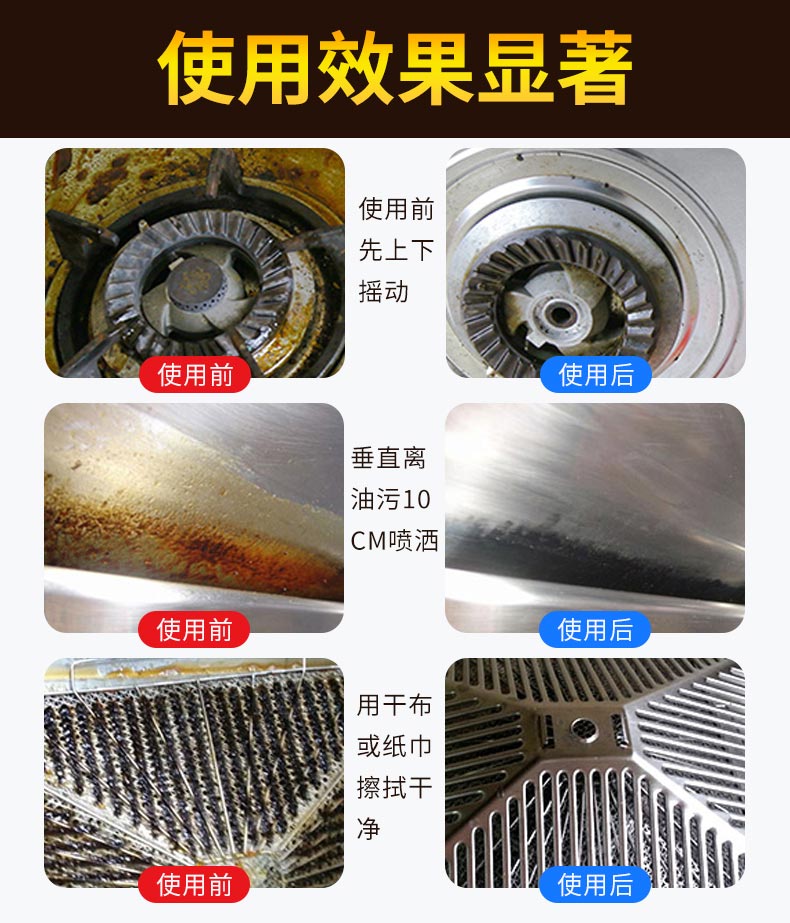 清洗频率