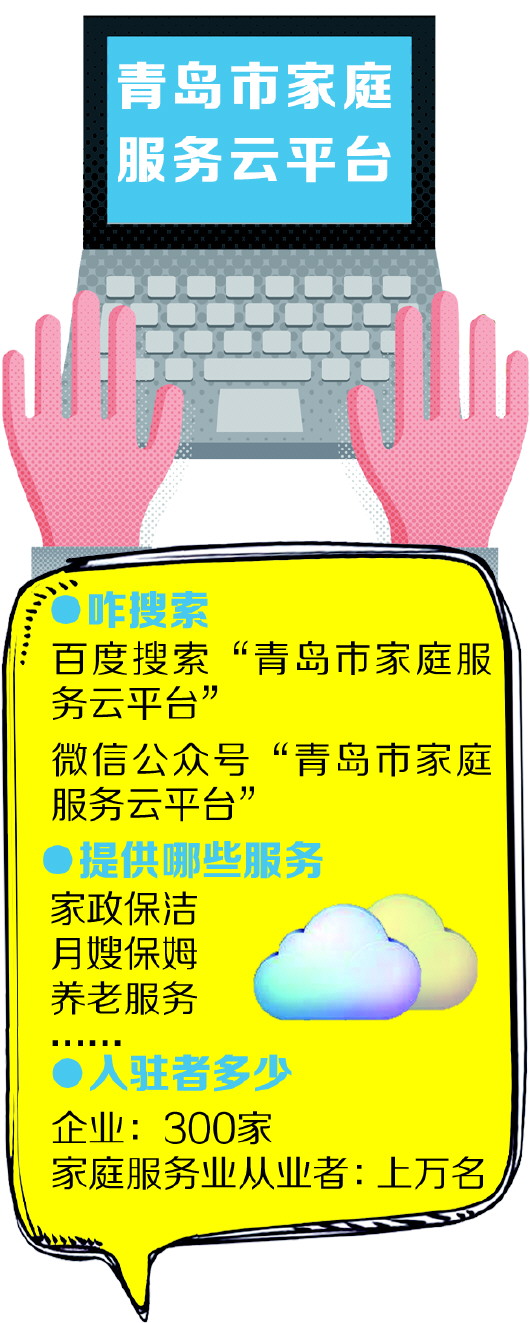 青岛市家庭服务云平台解决家庭服务难题