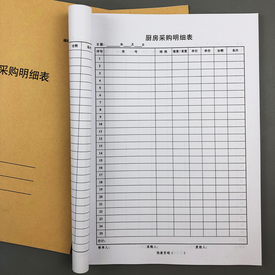 炊具类