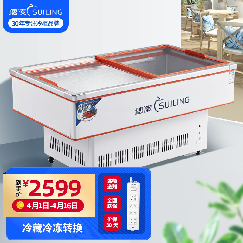 价格