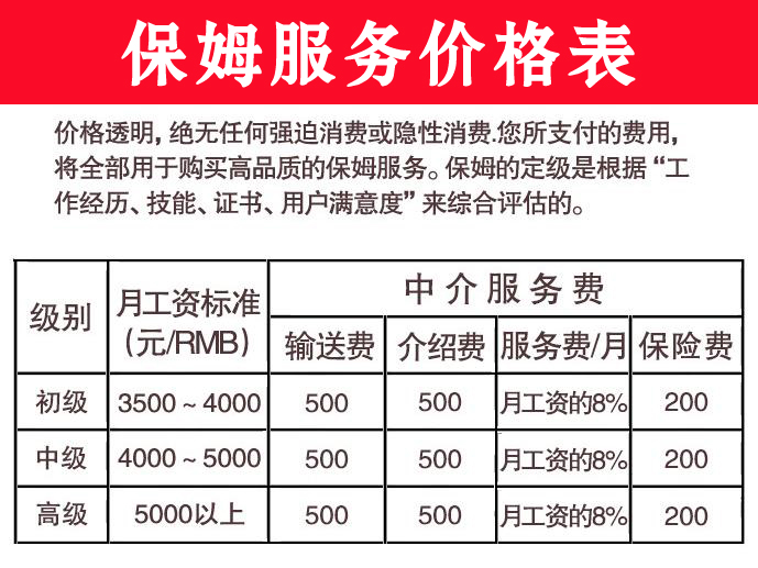 齐齐哈尔保姆中介公司——专业的保姆服务团队