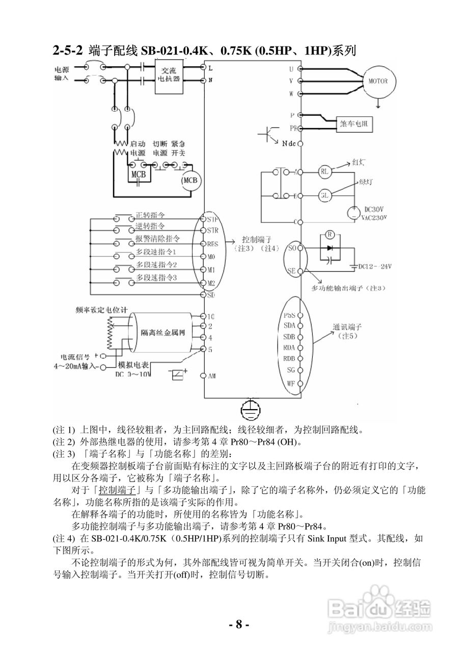 2. 散热不良