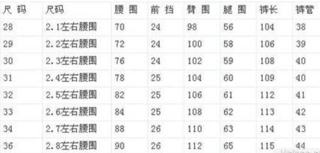 男女裤子尺码分类
