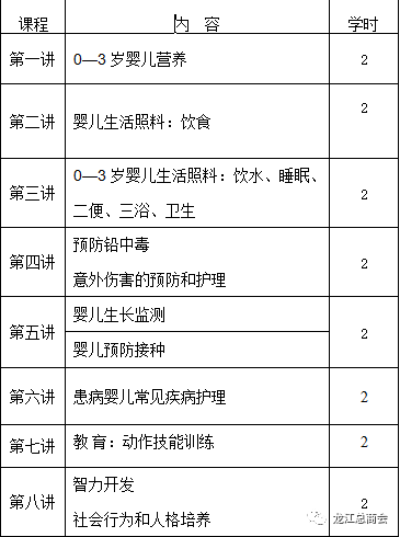 3. 优秀的沟通能力