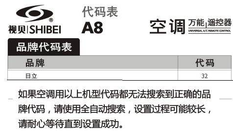 优势与使用建议