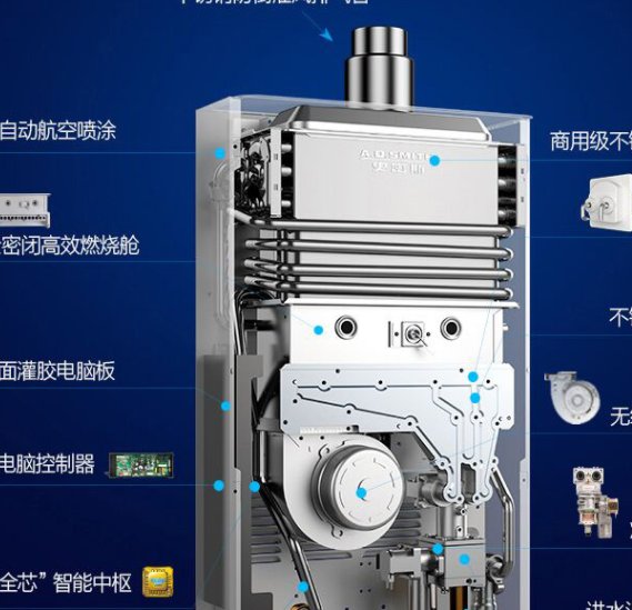 选择能率热水器，选择放心