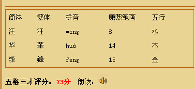 针拼音的特点