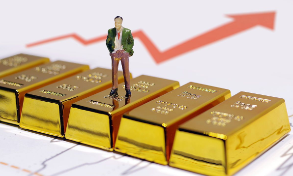 黄金交易技巧三：控制风险