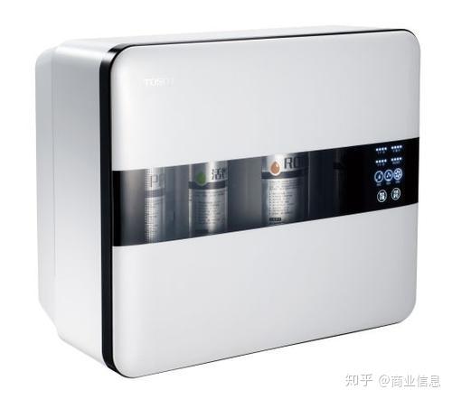 2. XXXX净水器
