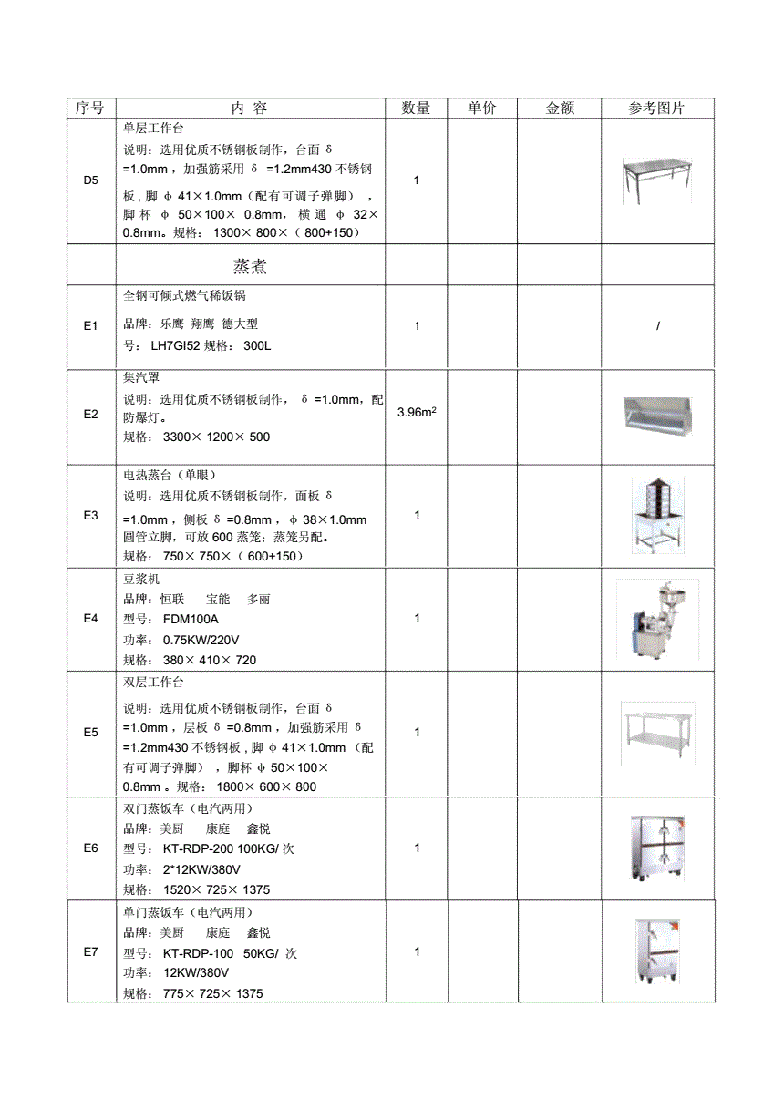 刀具类