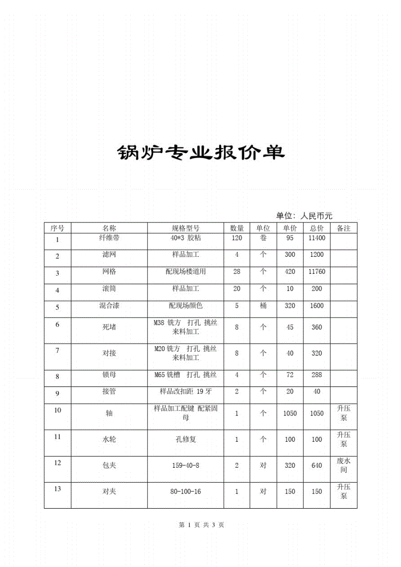 报价单内容