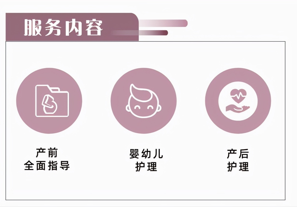 安全保障