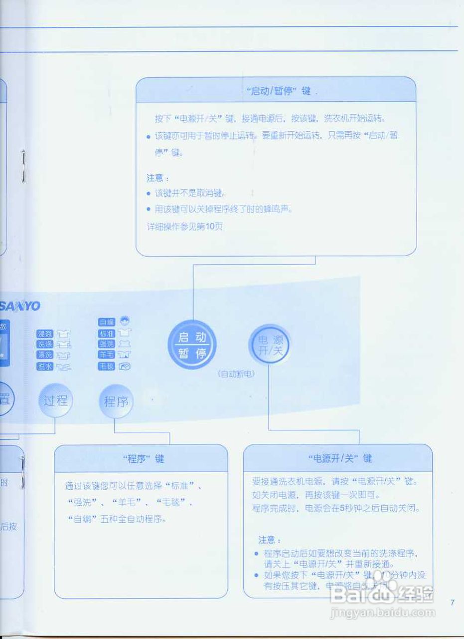 3. 洗衣机常见问题解答