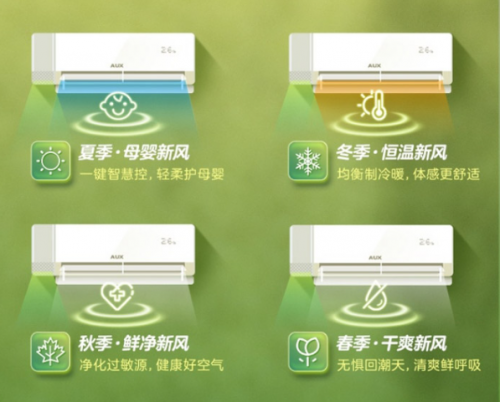 1. ABC牌新风空调