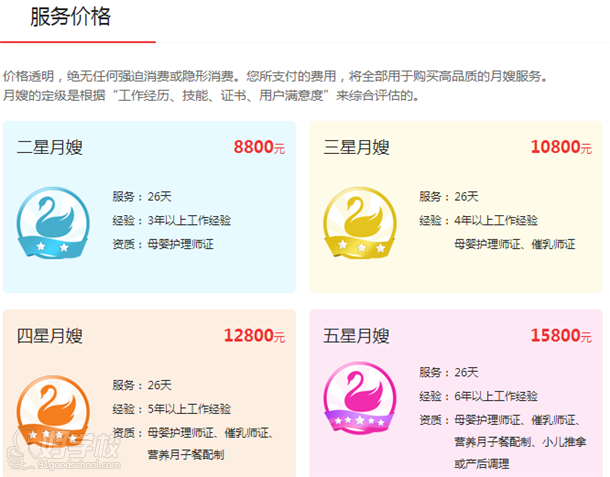 月嫂价格表