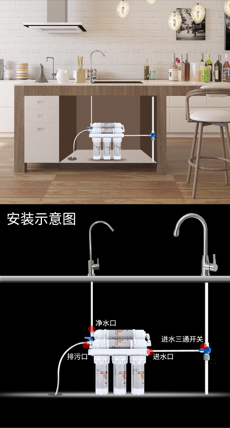 步骤二：了解家庭水路情况