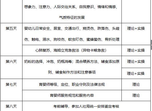 专业的高级育婴师证挂靠公司