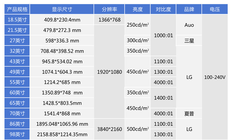 43寸电视机尺寸一览表