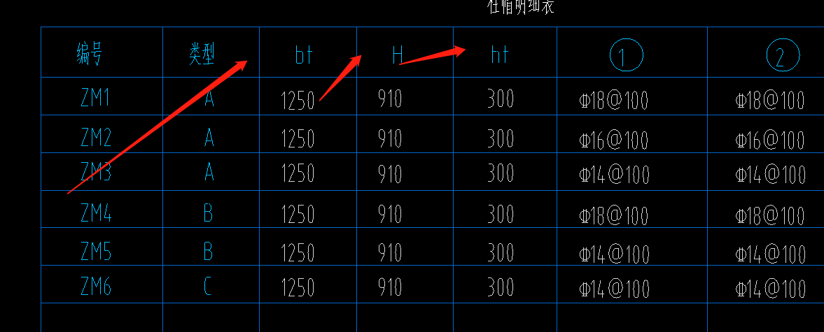 光纤宽带的优势