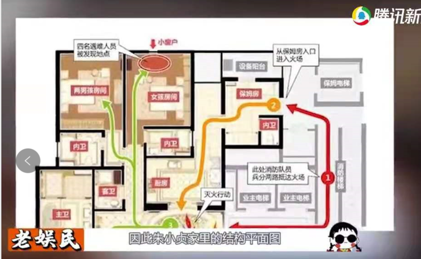 电梯监控系统的重要性