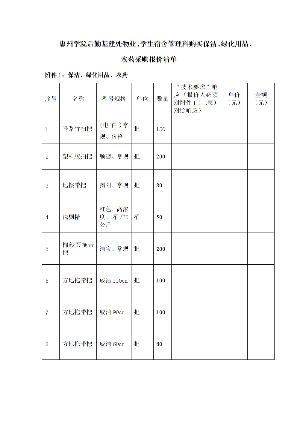 为什么需要保洁用品采购清单表