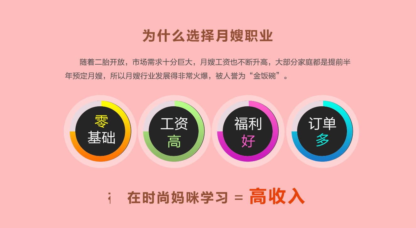 高级月嫂的岗位职责