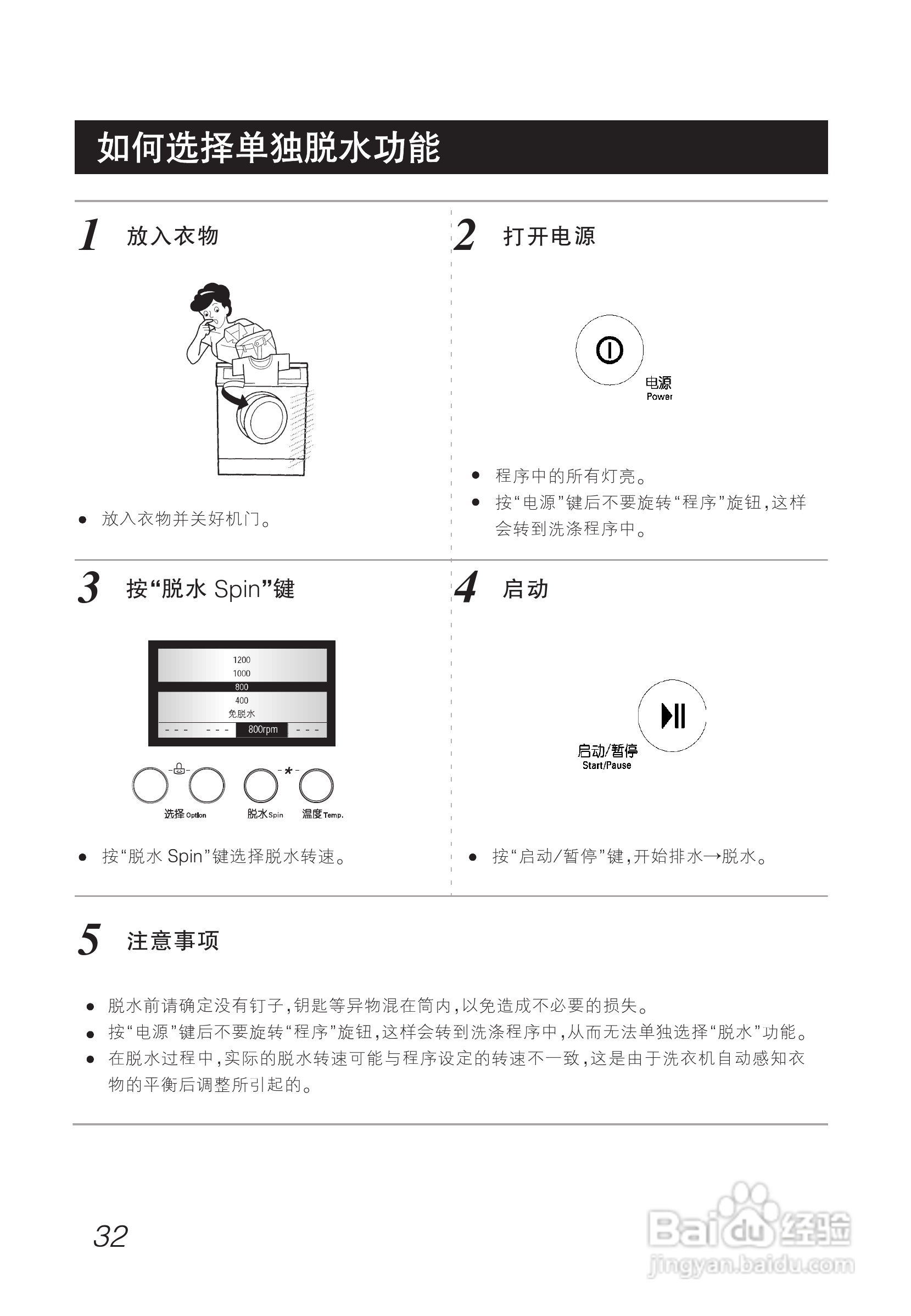 总结