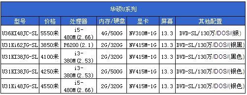 华硕笔记本维修费用一览