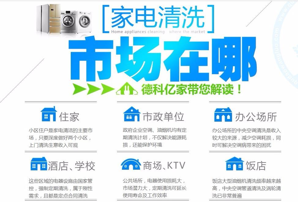 骗局2：乱收费