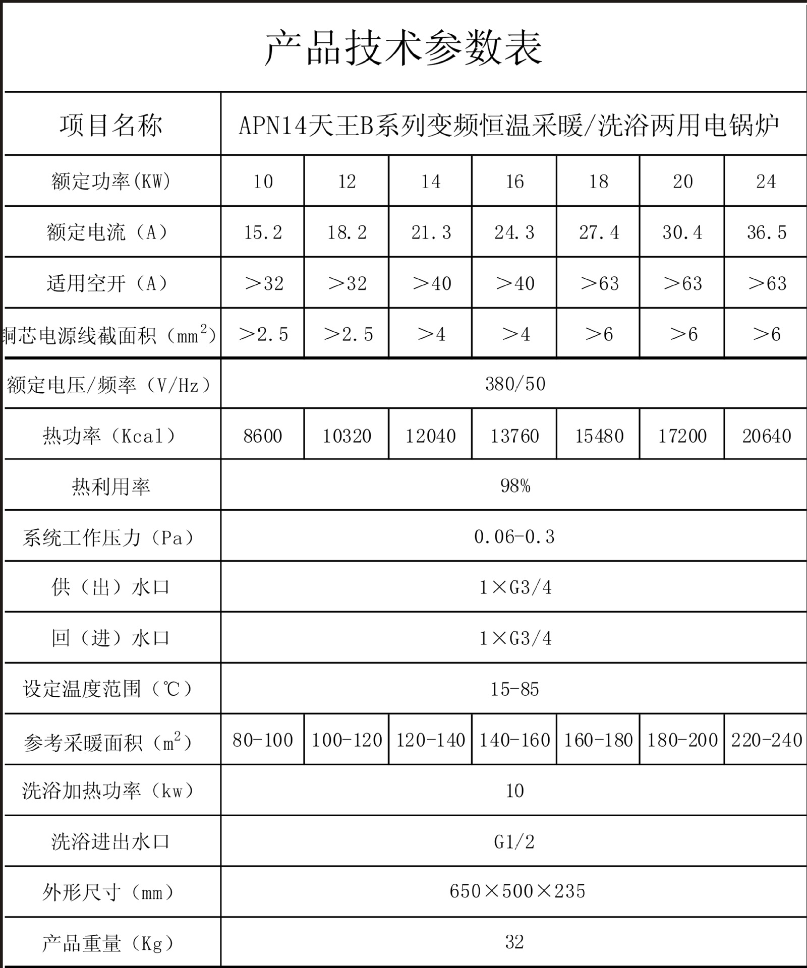 电壁挂炉取暖的节能建议