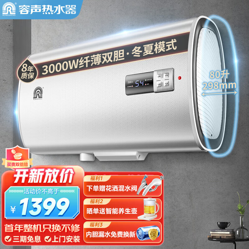 结论