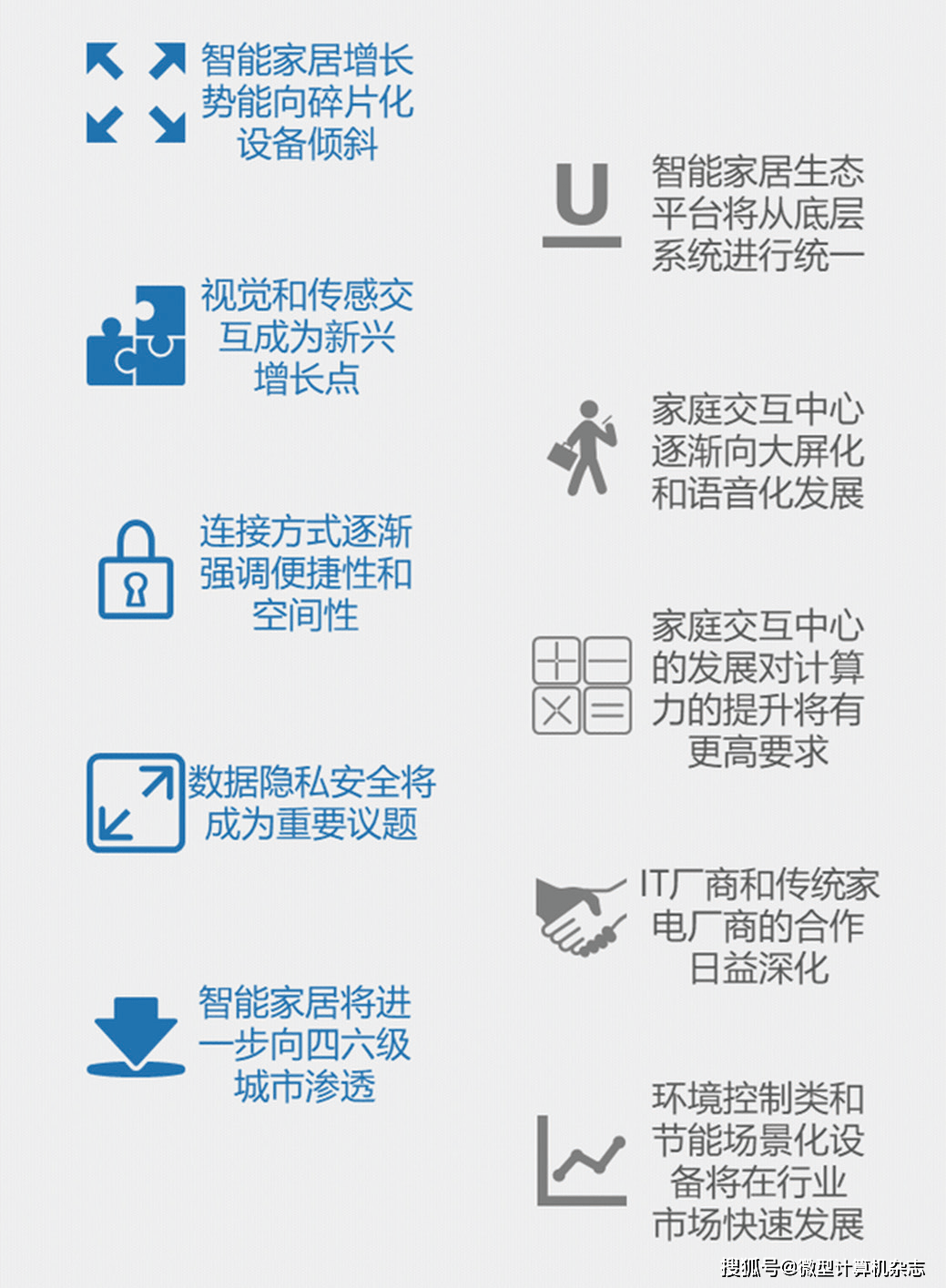 1. 苹果