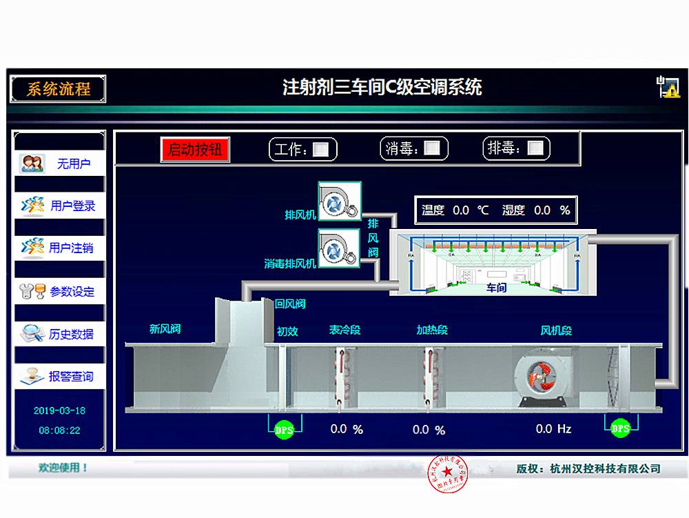 空调节能控制系统的工作原理