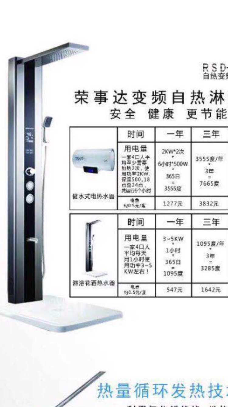 如何解决问题