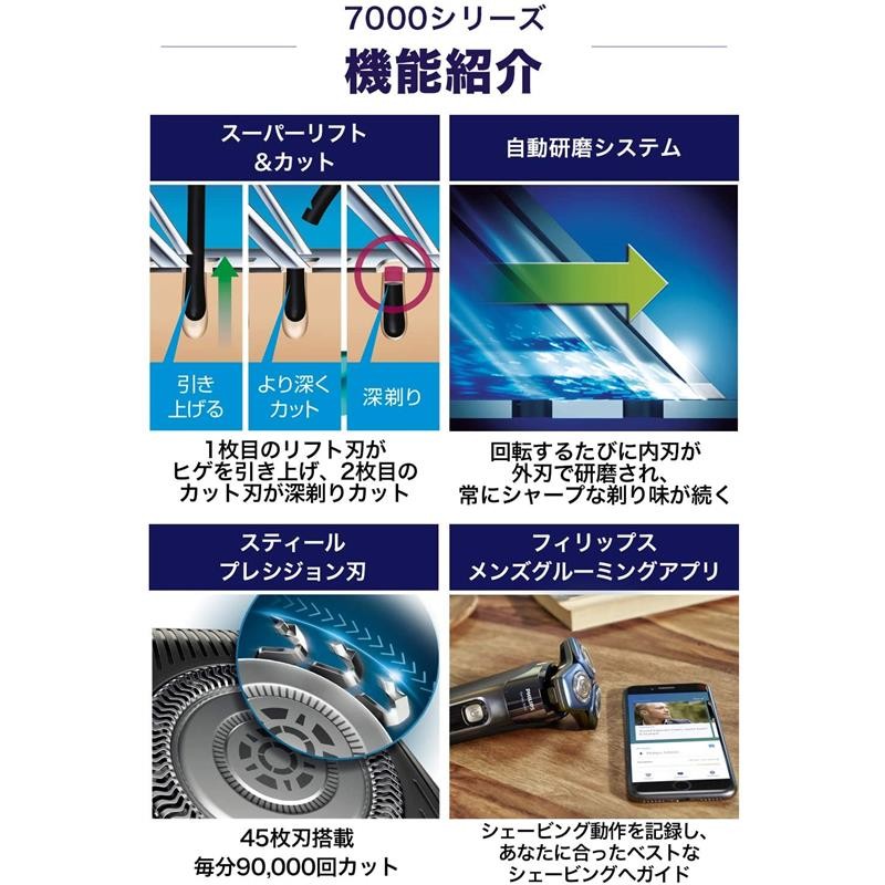 飞利浦在日本市场的地位