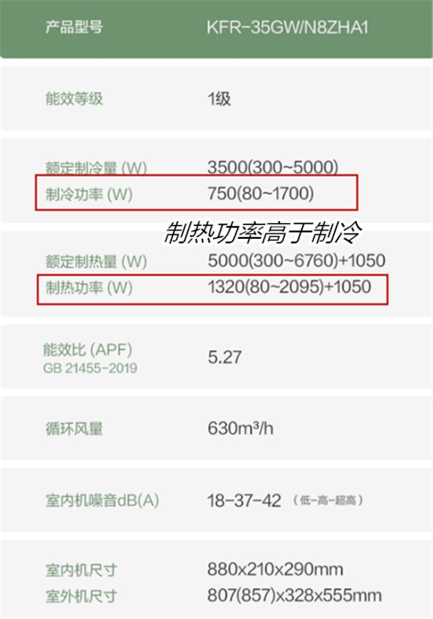 1. XXX品牌 XXX型号