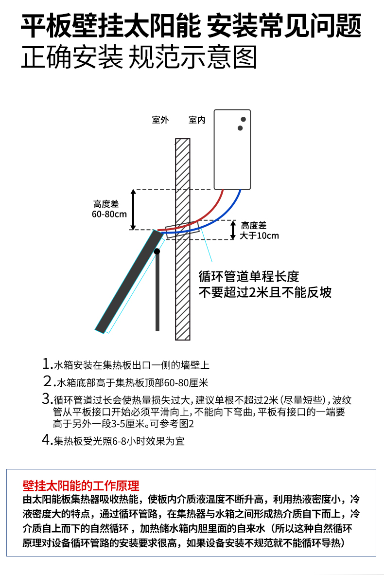 壁挂式太阳能热水器的使用注意事项