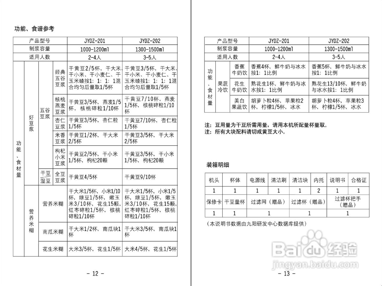 注意事项