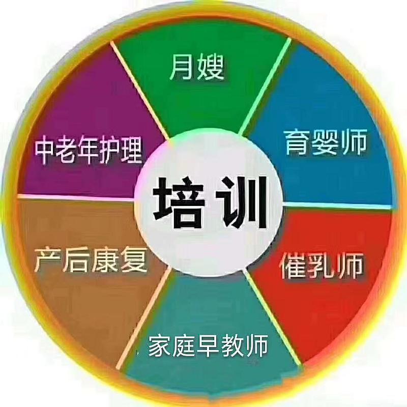 结语
