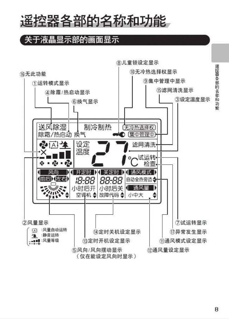 注意事项
