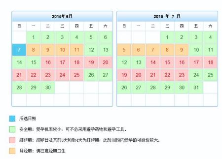 总结