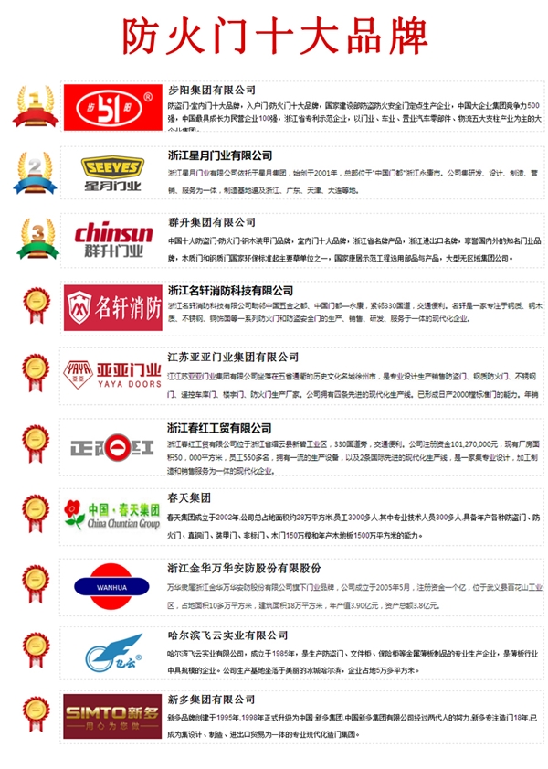 中国知名品牌