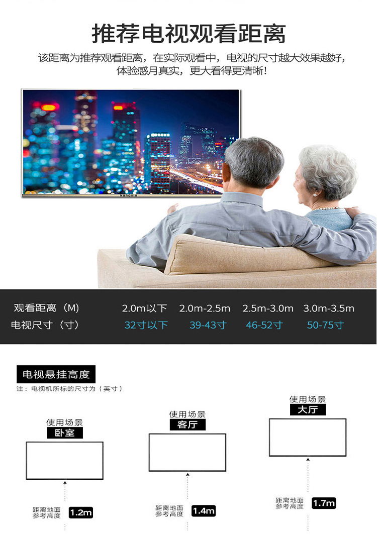 总结
