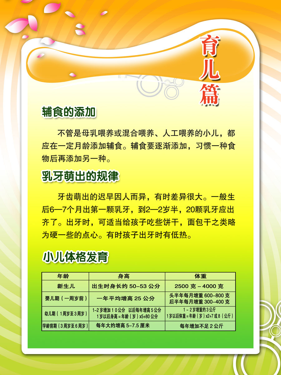 2. 制定学习计划