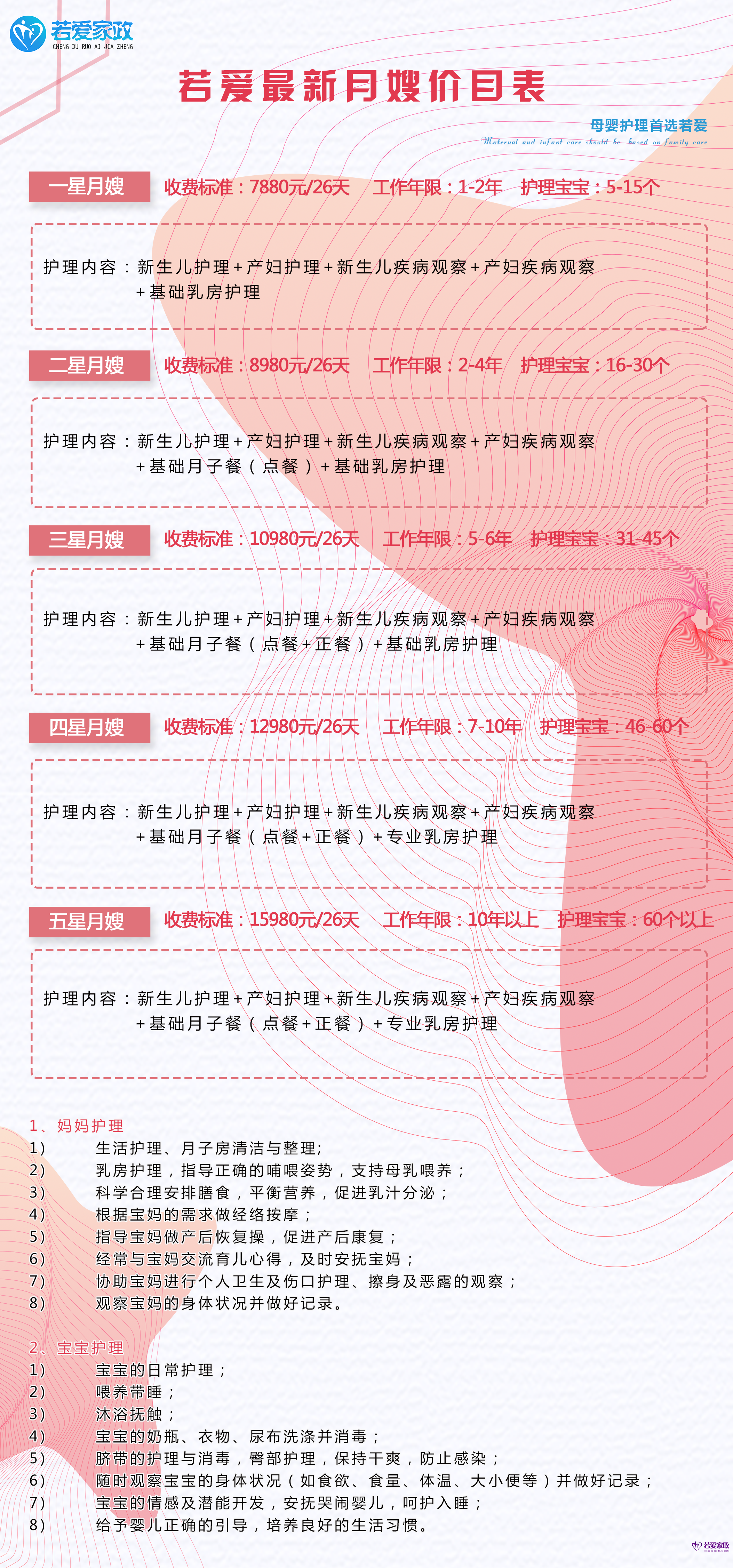 总结