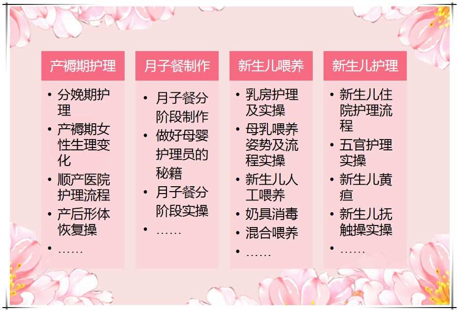 3. 报名网址