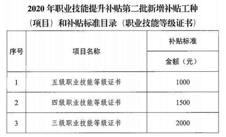 如何选择好的育婴师证培训机构